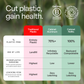 Non-Drowsy Allergy Relief (Compares to Allegra)