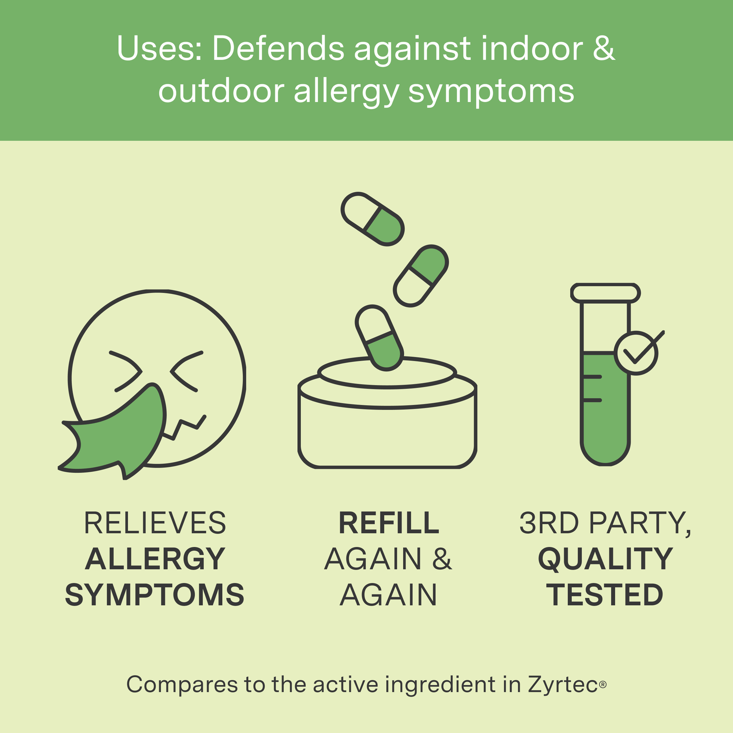 24 Hour Allergy Relief (Compares to Zyrtec)