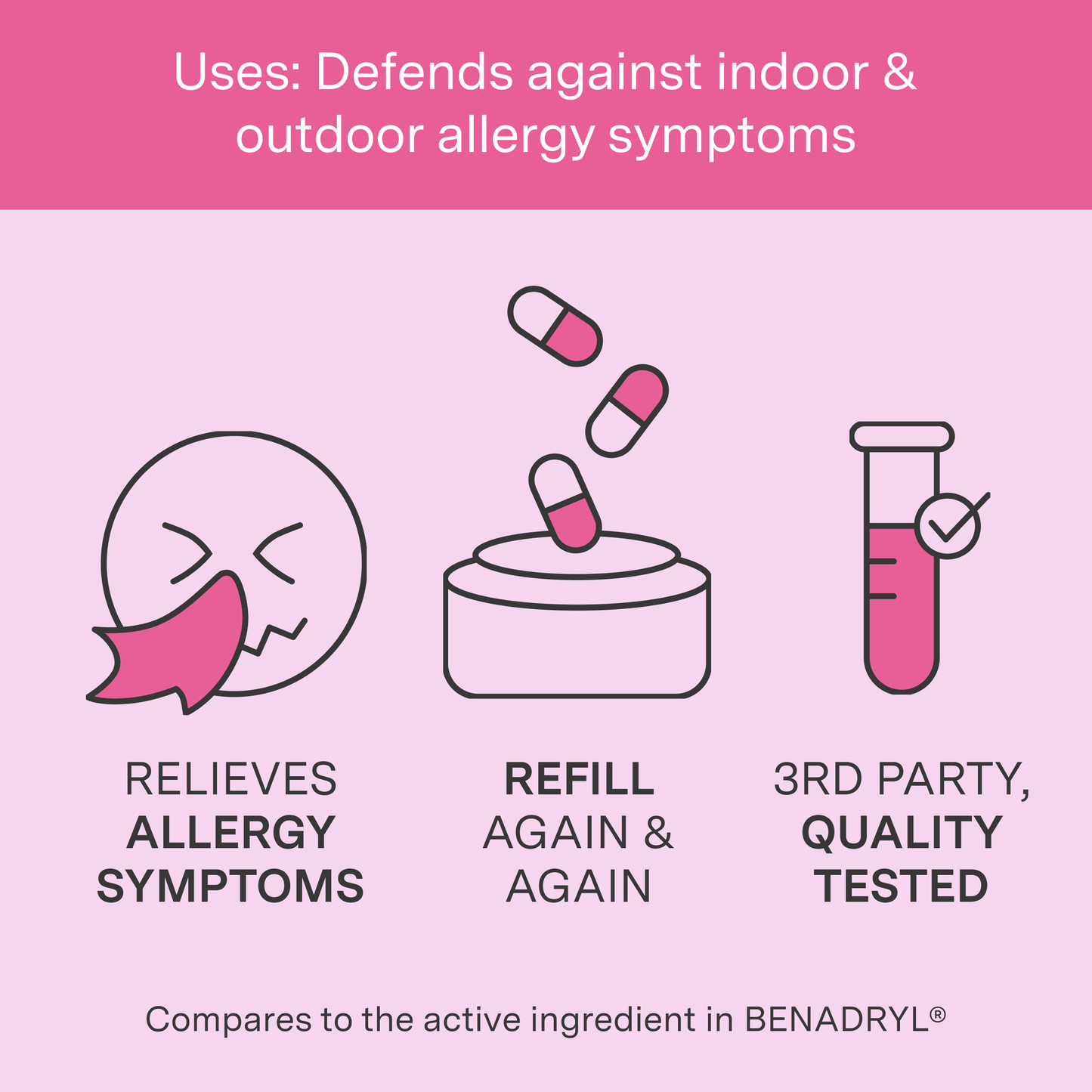 Allergy Relief: Diphenhydramine (Compares to Benadryl® Allergy)