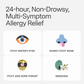 Non-Drowsy Allergy Relief (Compares to Allegra)