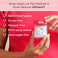 Pain Reliever & Fever Reducer